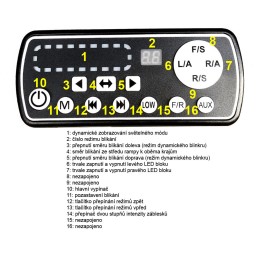 LED ramp light orange 162*1.5W 1197mm