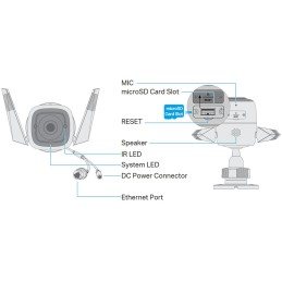 TP-Link Tapo C310 - IP camera with WiFi and LAN TP-Link Tapo C310 - IP camera with WiFi and LAN
