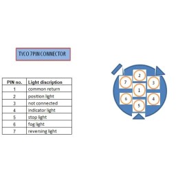 TYCO connector - repair kit for light on cable