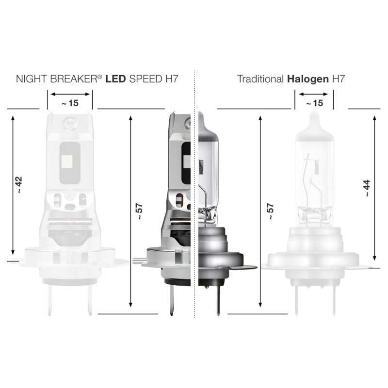 OSRAM