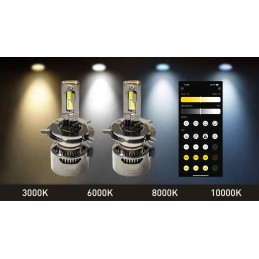 Chytré LED žárovky H4 12V -...