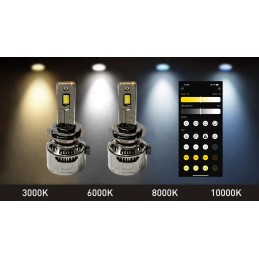 Chytré LED žárovky H7 12V -...